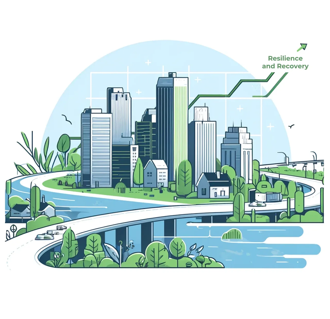 An illustration of a thriving city, symbolizing resilience through modern infrastructure, greenery, and a resilience curve indicating recovery and growth